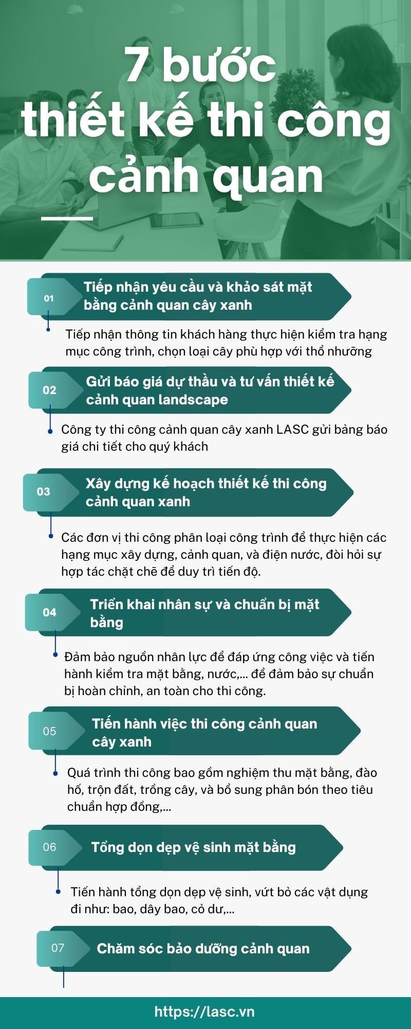 tư vấn thiết kế cảnh quan